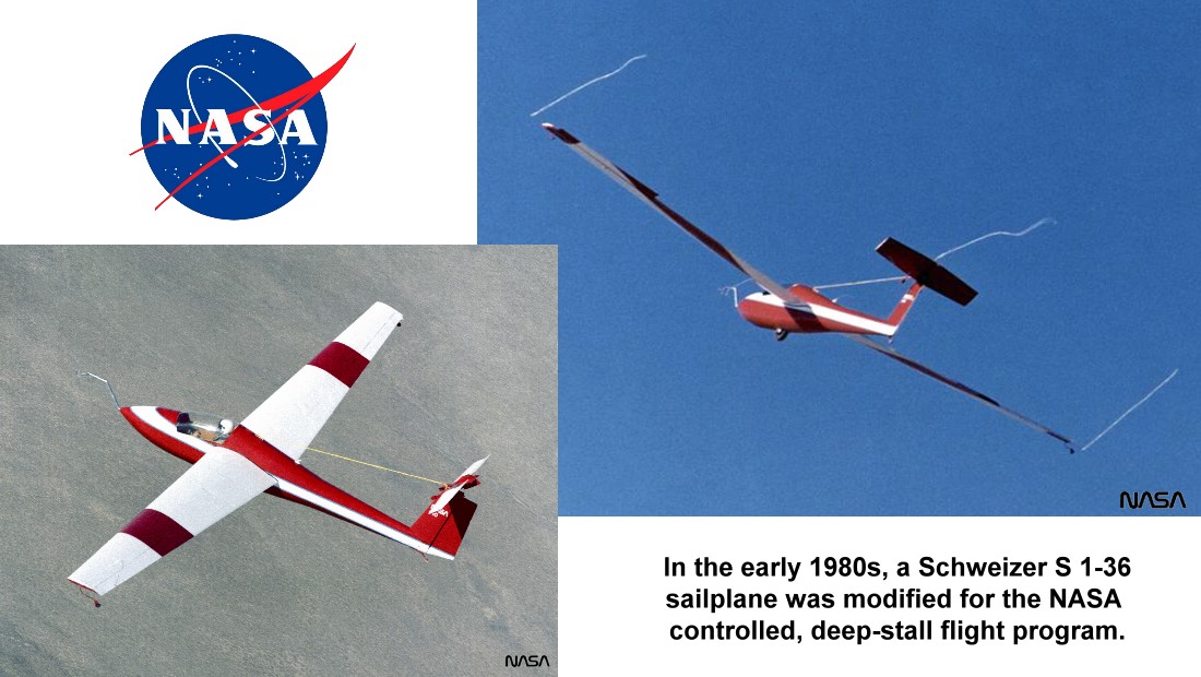 SKF Nasa Anstellwinkel