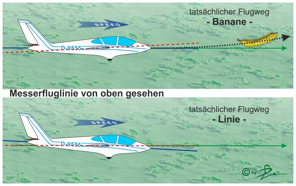 SKF Fox Nullauftrieb Messerflug 1000