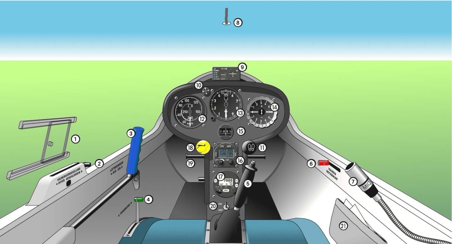 cockpit1200
