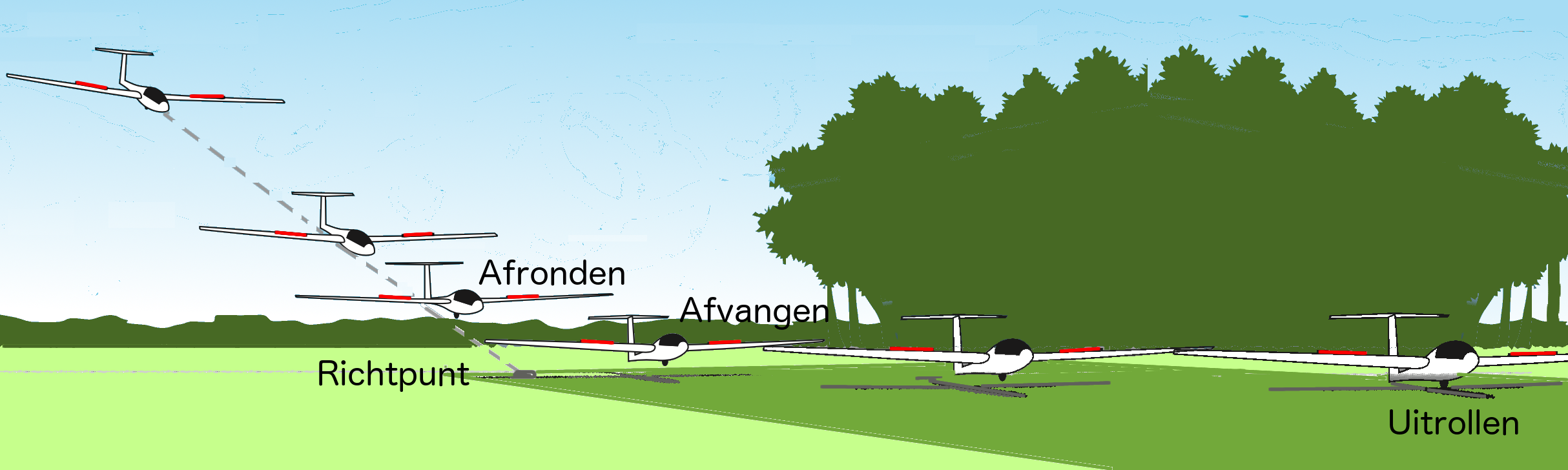 landingdc2